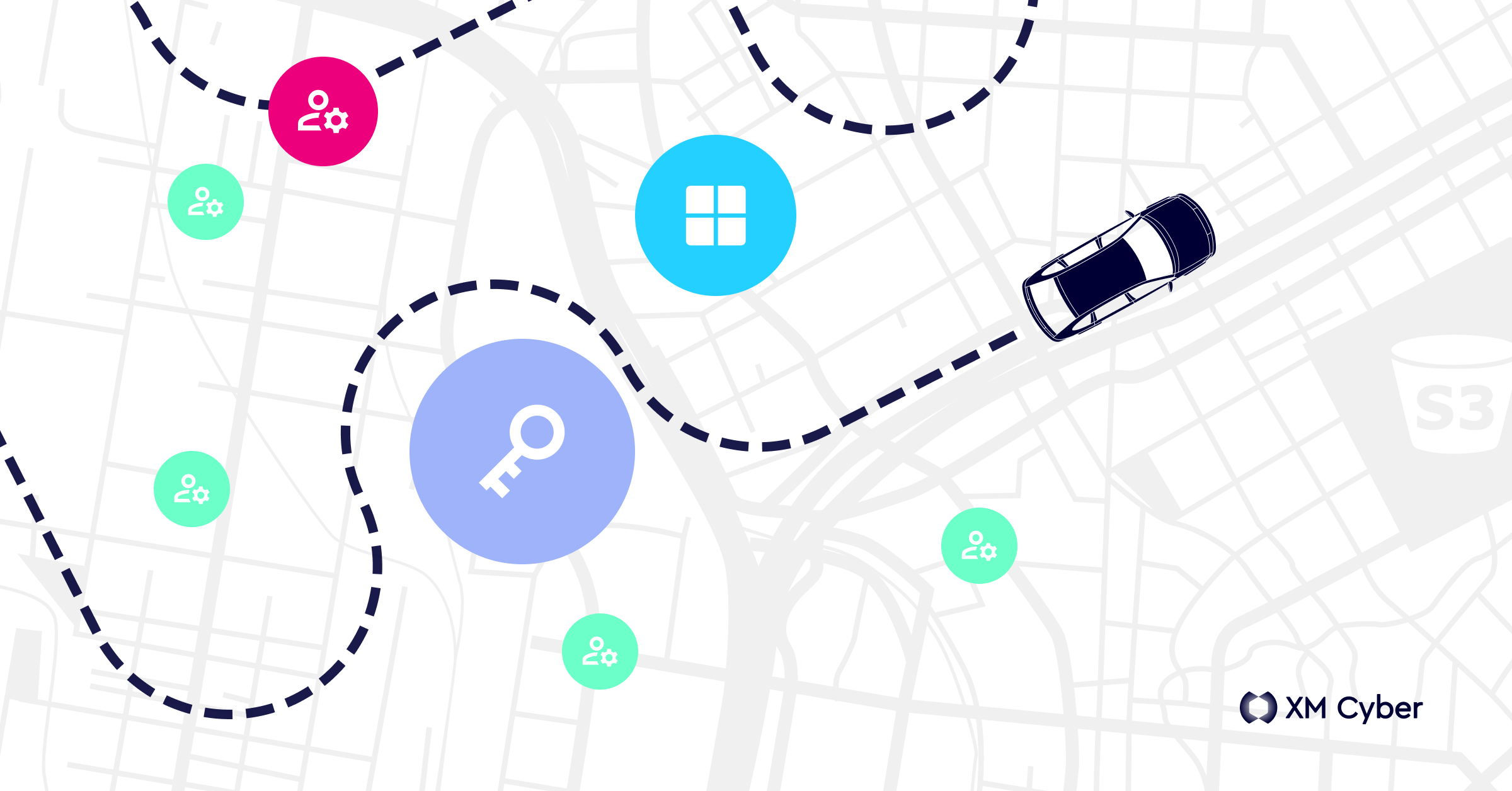 Automapper Vulnerability One Top-Tier Automotive Giant, Two Dangerous Attack Paths | XM Cyber