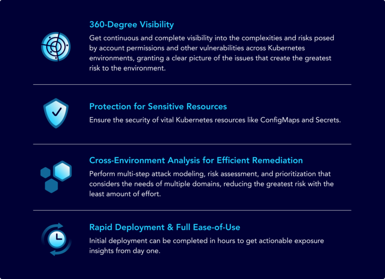 Kubernetes Continuous Exposure Management | XM Cyber