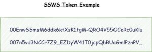 42 digits SSWS API Token examples