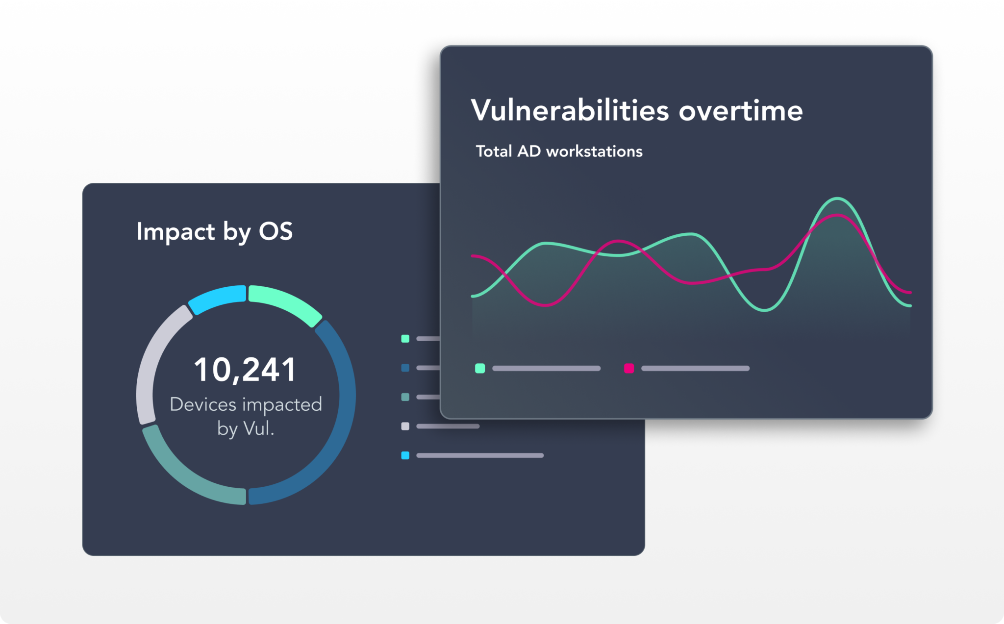 Vulnerability Risk Management Product page | XM Cyber