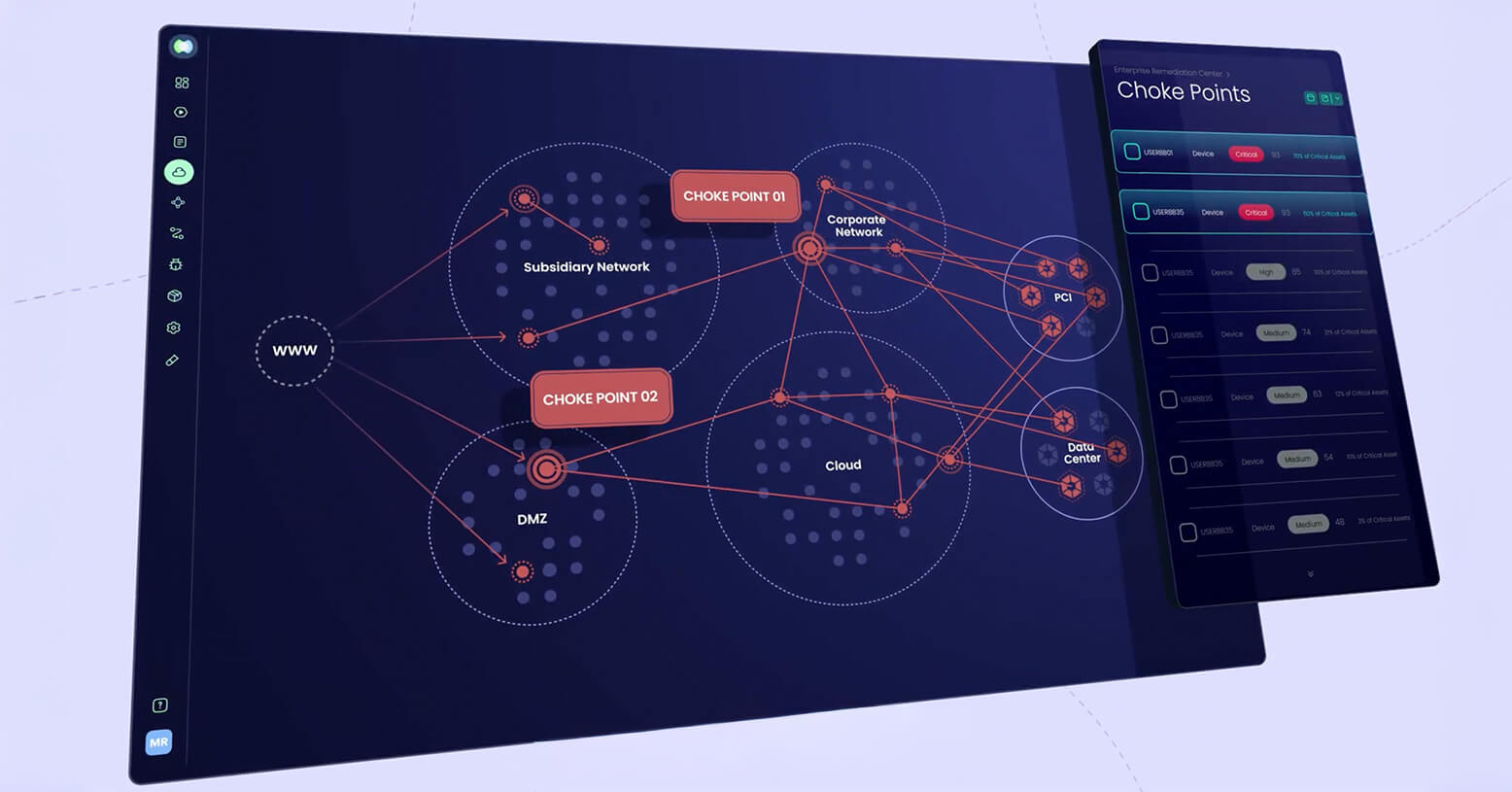 XM Cyber Continuous Exposure Management | XM Cyber
