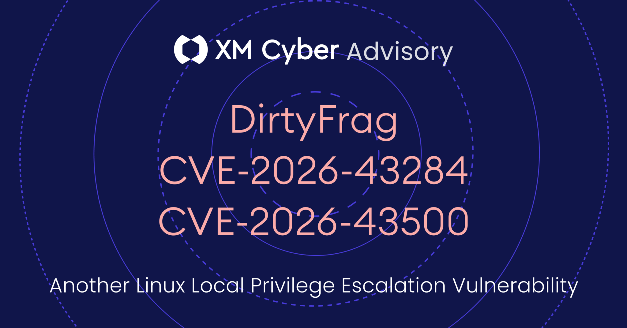 Linux Kernel “Dirty Frag” Local Privilege Escalation (LPE), CVE-2026 ...