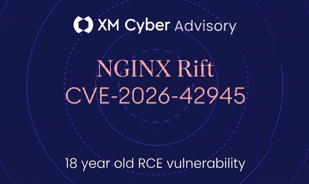 NGINX Rift Chain (CVE-2026-42945): Remote Code Execution (RCE ...